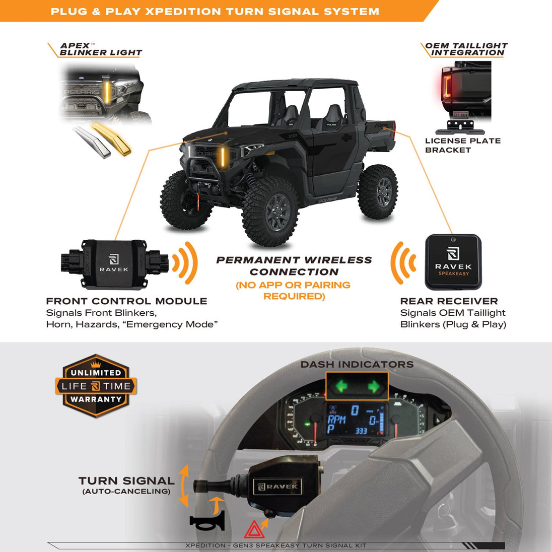 RAVEK - Turn Signal Kit – GEN3 Speakeasy™ - Lever - 20202405
