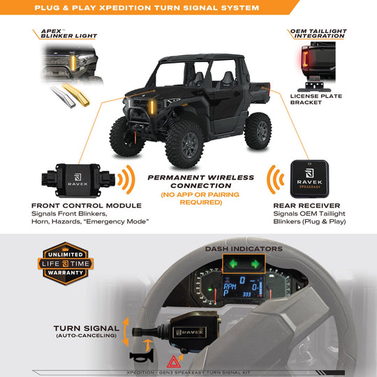 RAVEK - Turn Signal Kit – GEN3 Speakeasy™ - Lever - 20202405