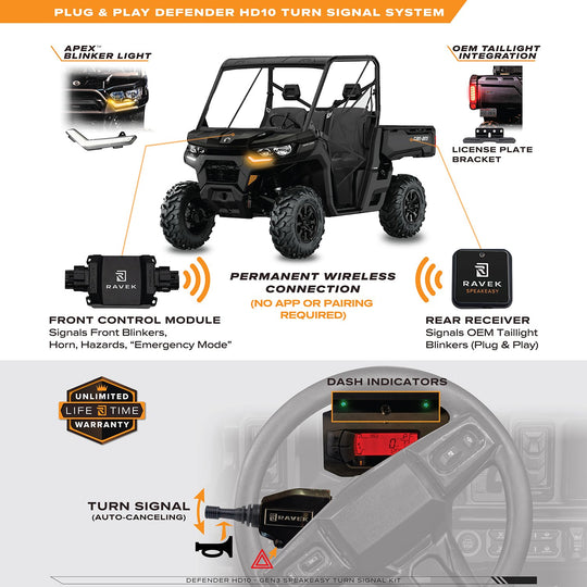 RAVEK - Turn Signal Kit – GEN3 Speakeasy™ - Lever - 20202396