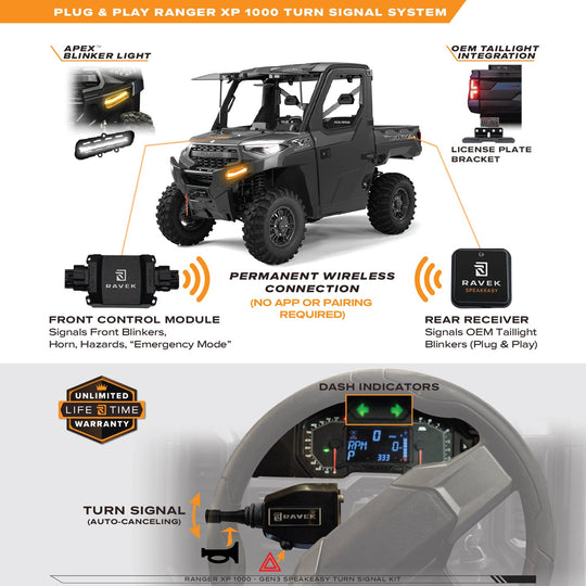 RAVEK - Turn Signal Kit – GEN3 Speakeasy™ - Lever - 20202401
