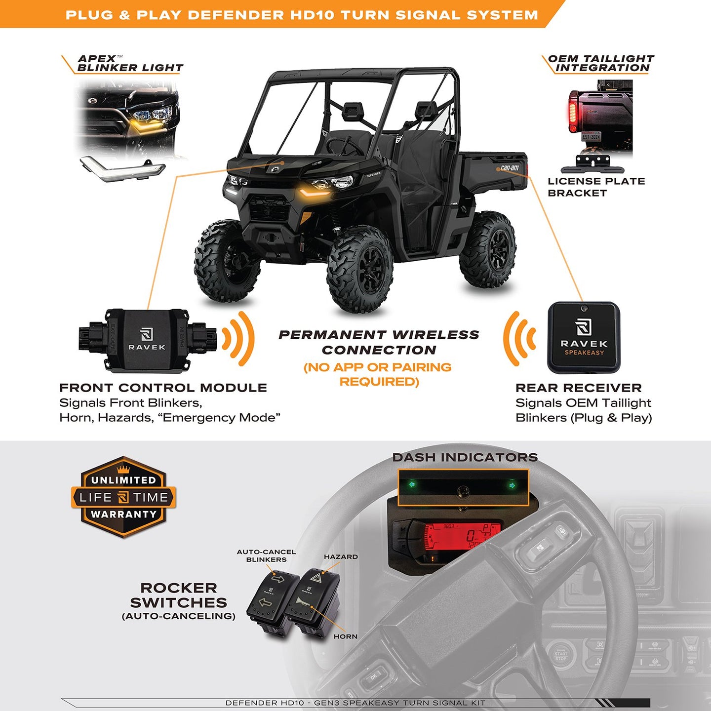 RAVEK - Turn Signal Kit – GEN3 Speakeasy™ - Rocker - 20202395
