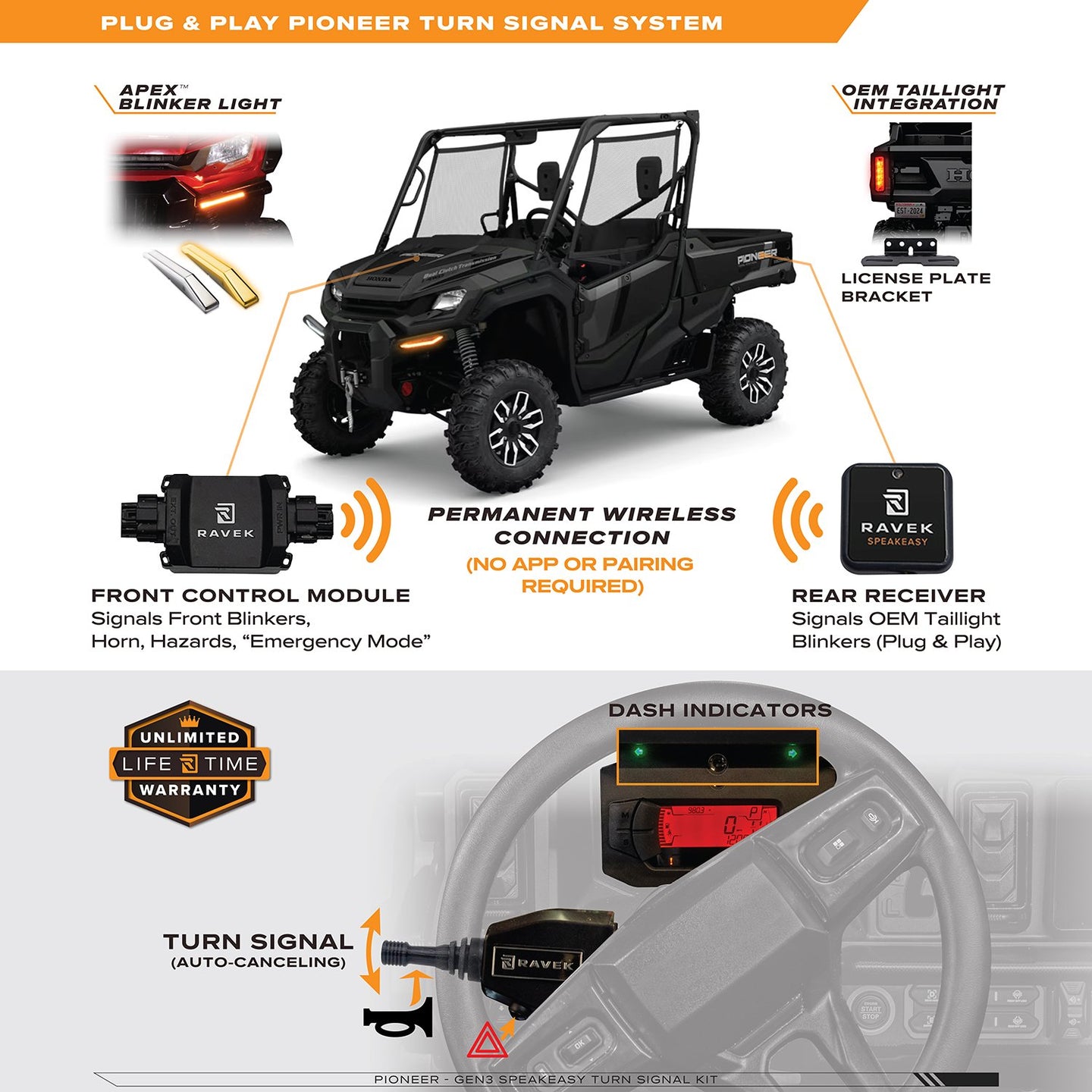 RAVEK - Turn Signal Kit – GEN3 Speakeasy™ - Lever - 20202397