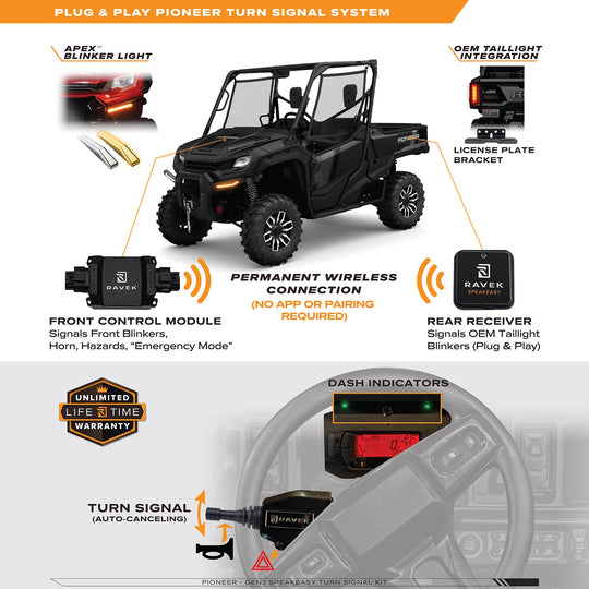 RAVEK - Turn Signal Kit – GEN3 Speakeasy™ - Lever - 20202397