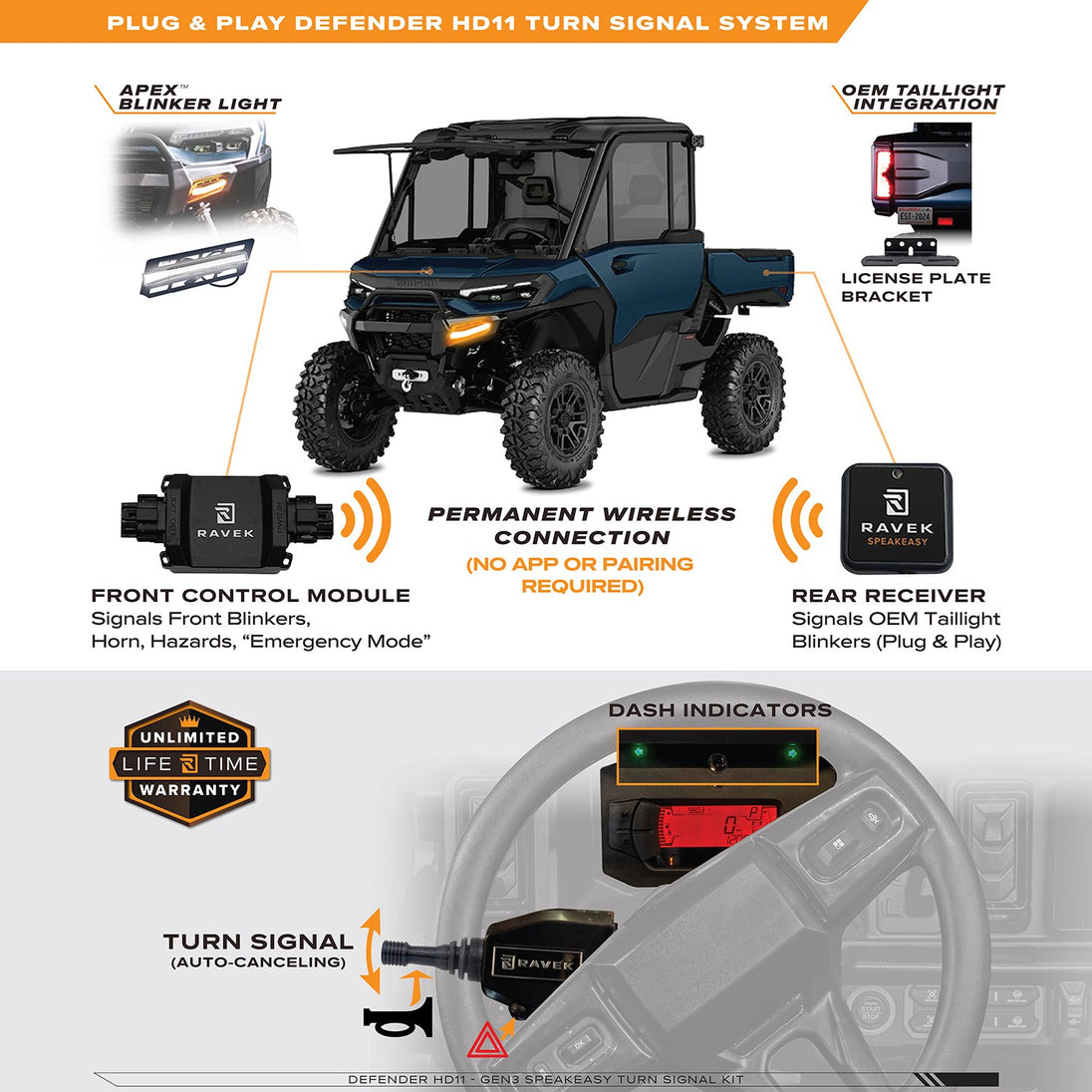 RAVEK - Turn Signal Kit – GEN3 Speakeasy™ - Lever - 20202393