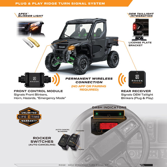RAVEK - Turn Signal Kit – GEN3 Speakeasy™ - Rocker - 20202404