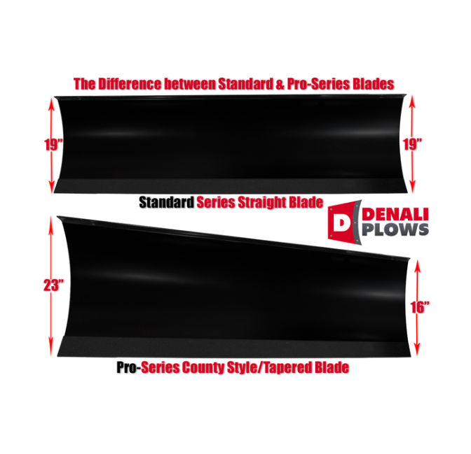 72" Denali Pro UTV Snow Plow - Polaris General