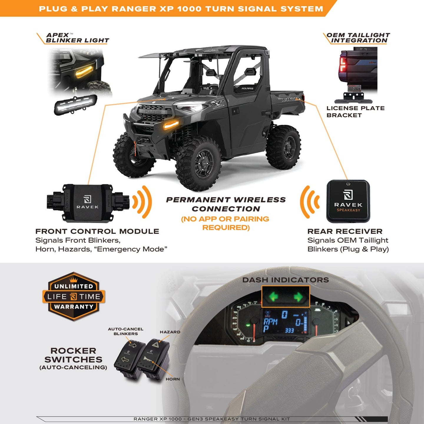 RAVEK - Turn Signal Kit – GEN3 Speakeasy™ - Rocker - 20202402
