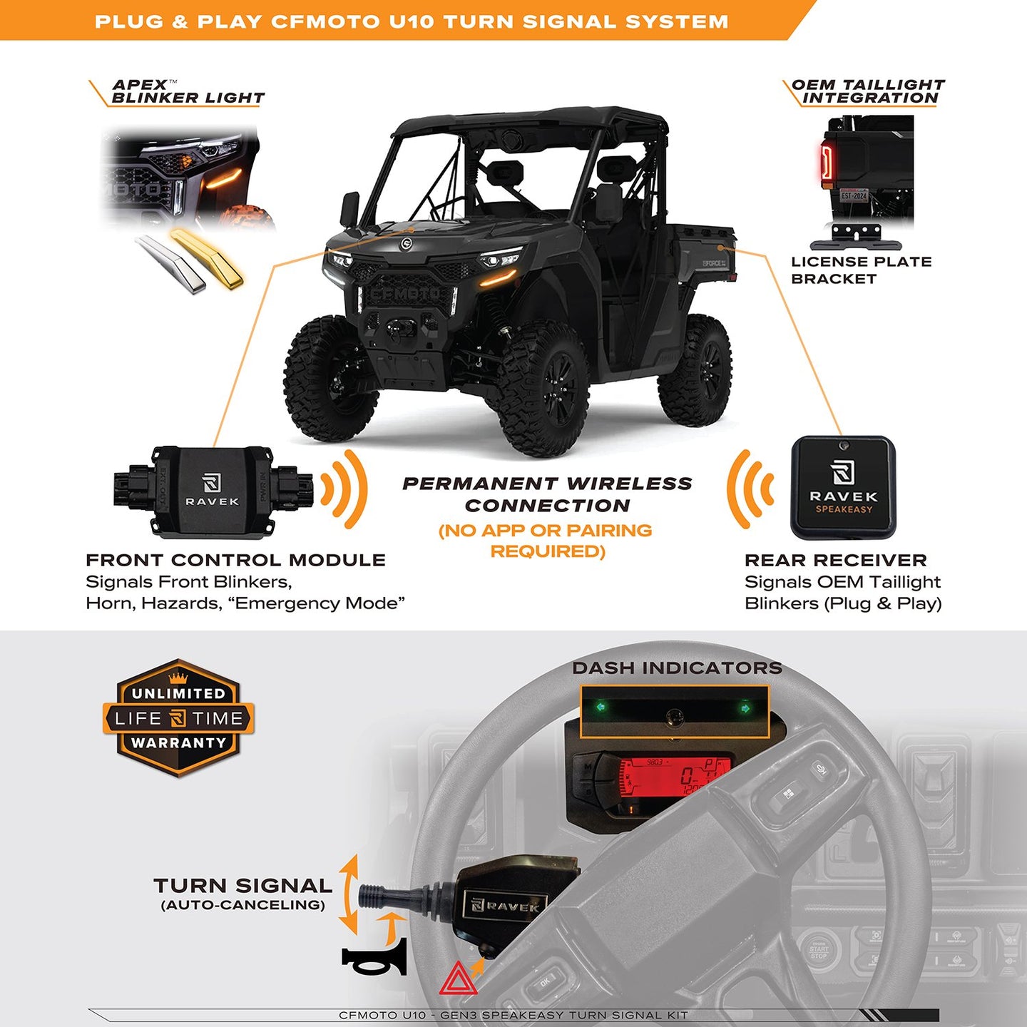 RAVEK - Turn Signal Kit – GEN3 Speakeasy™ - Lever - 20202407