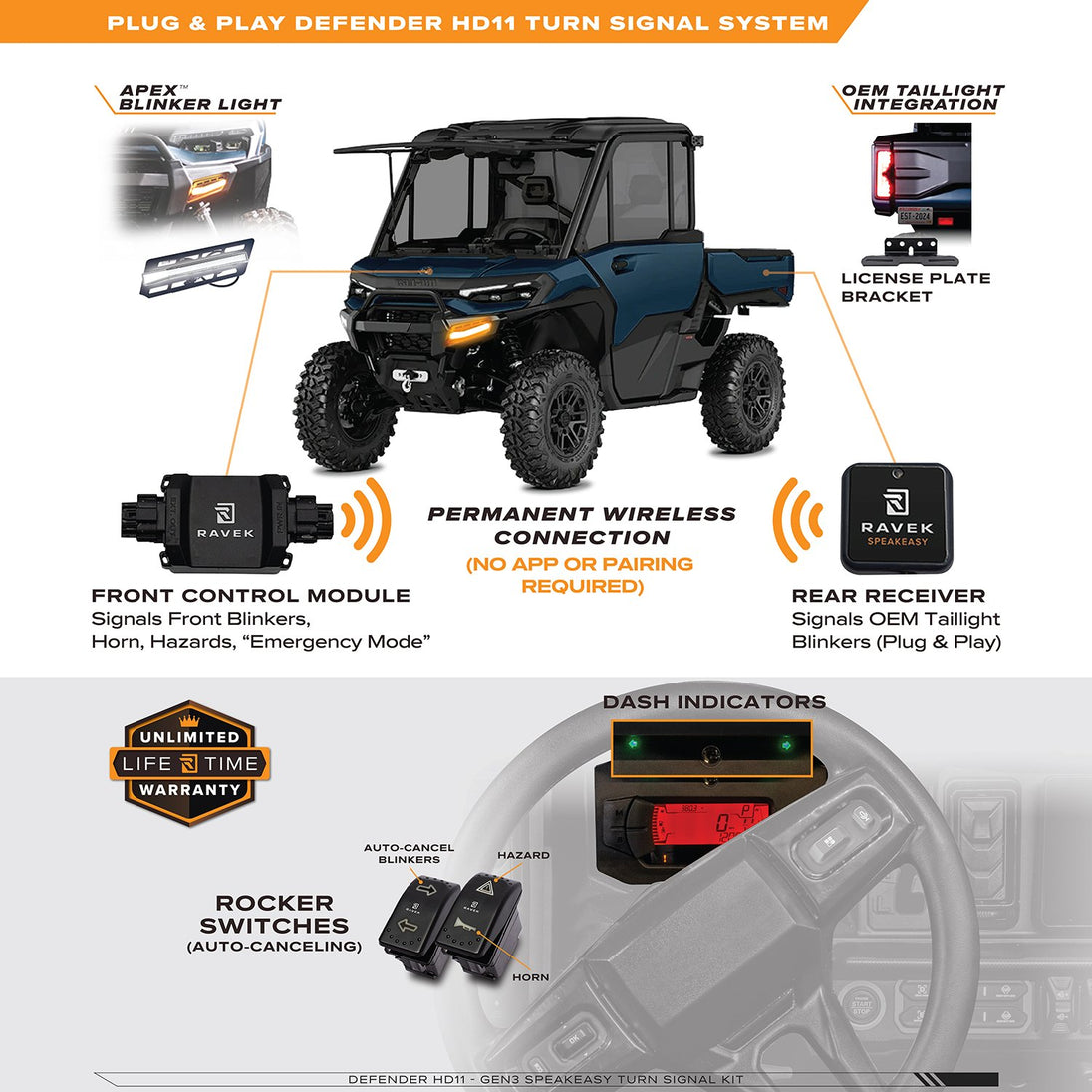 RAVEK - Turn Signal Kit – GEN3 Speakeasy™ - Rocker - 20202394