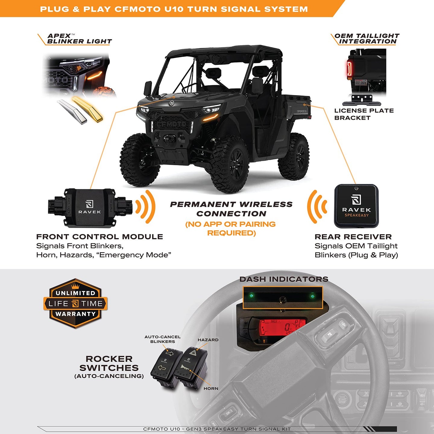 RAVEK - Turn Signal Kit – GEN3 Speakeasy™ - Rocker - 20202408