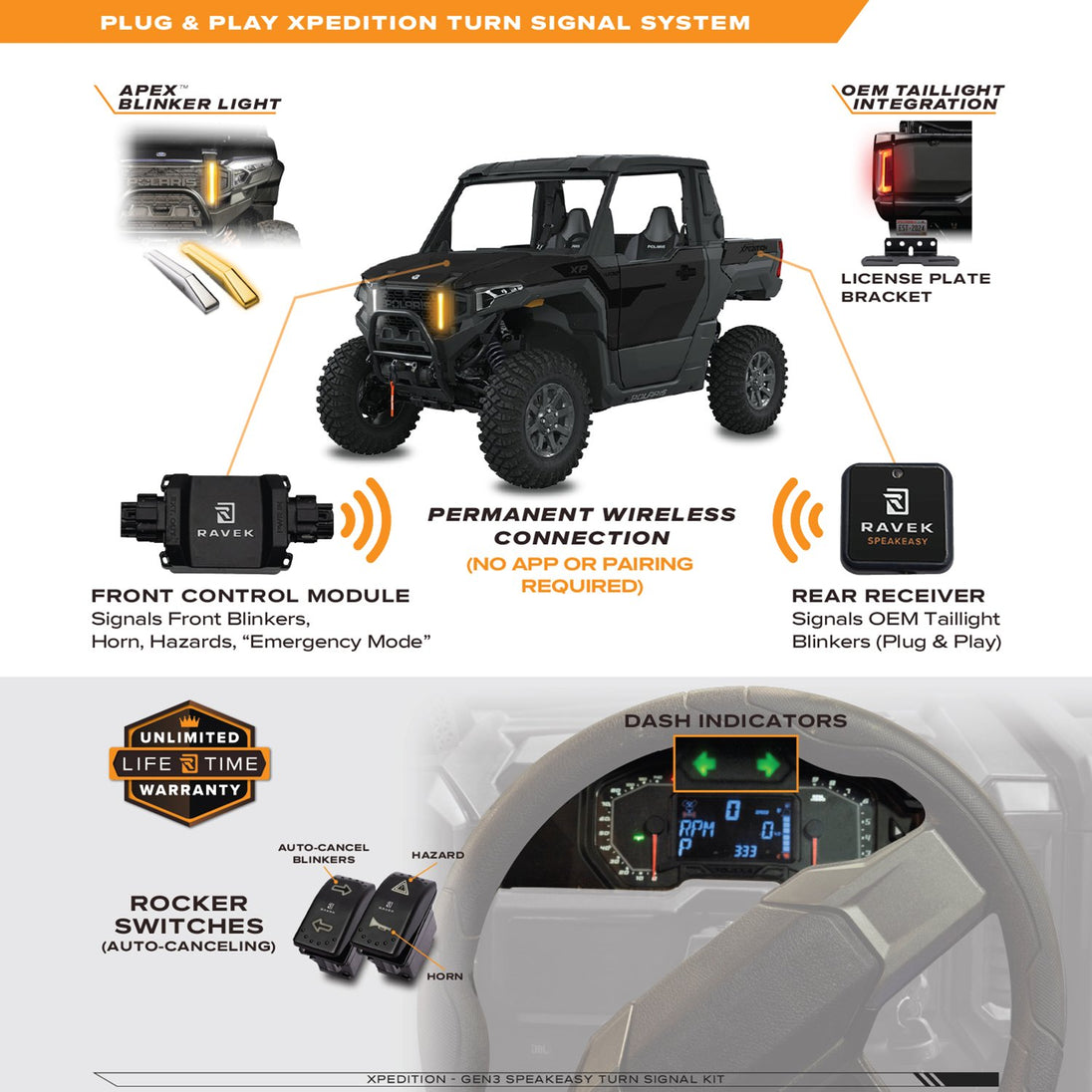 RAVEK - Turn Signal Kit – GEN3 Speakeasy™ - Rocker - 20202406