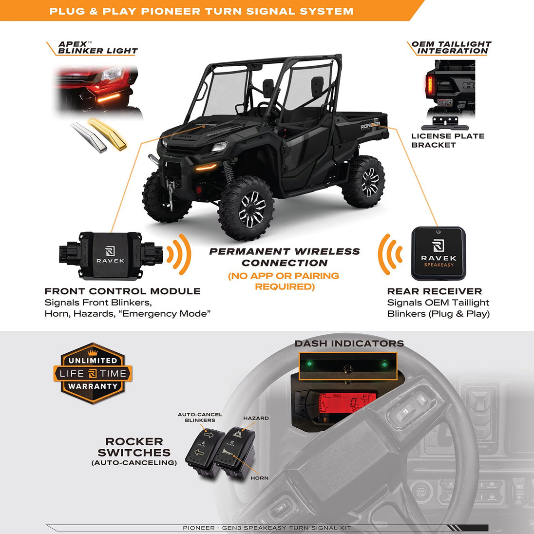 RAVEK - Turn Signal Kit – GEN3 Speakeasy™ - Rocker - 20202398