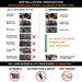 RAVEK - Turn Signal Kit – GEN3 Speakeasy™ - Lever - 20202401