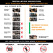 RAVEK - Turn Signal Kit – GEN3 Speakeasy™ - Lever - 20202403