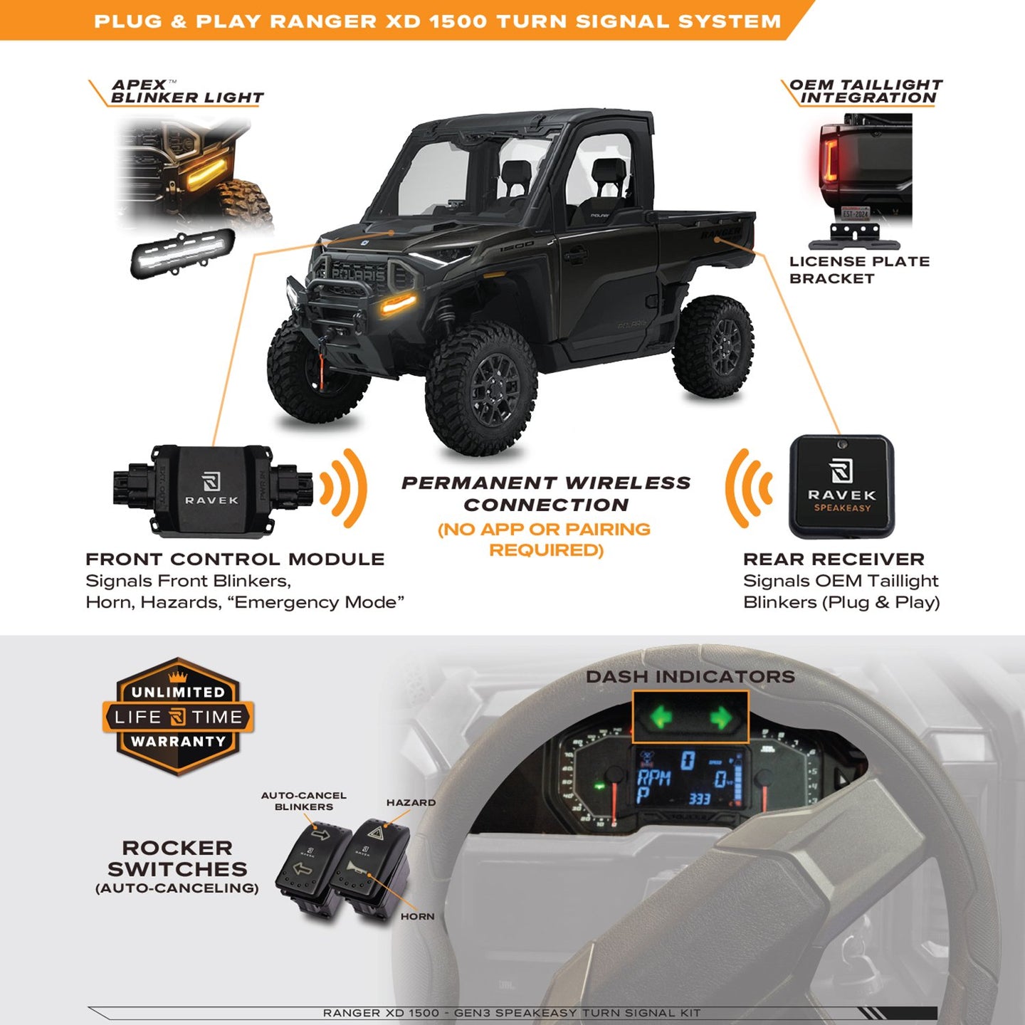 RAVEK - Turn Signal Kit – GEN3 Speakeasy™ - Rocker - 20202400