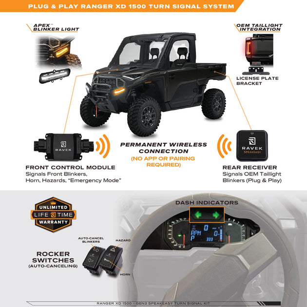 RAVEK - Turn Signal Kit – GEN3 Speakeasy™ - Rocker - 20202400