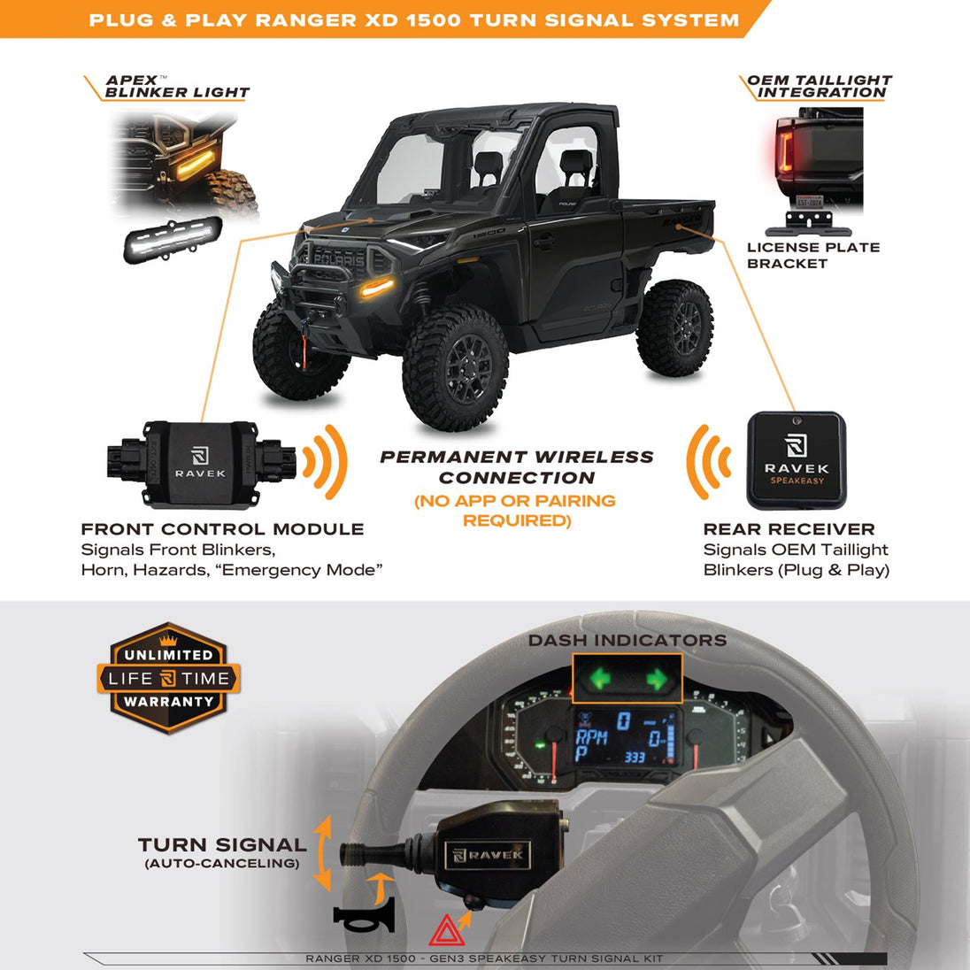 RAVEK - Turn Signal Kit – GEN3 Speakeasy™ - Lever - 20202399
