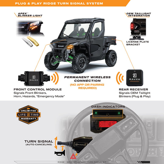 RAVEK - Turn Signal Kit – GEN3 Speakeasy™ - Lever - 20202403