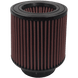 S&B Intake Replacement Filter (Cotton Cleanable) - S&B KF-1033