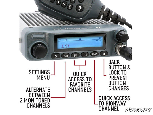 Rugged Radios - Rugged Radios G1 ADVENTURE SERIES Waterproof GMRS Mobile Radio Kit - RK-G1