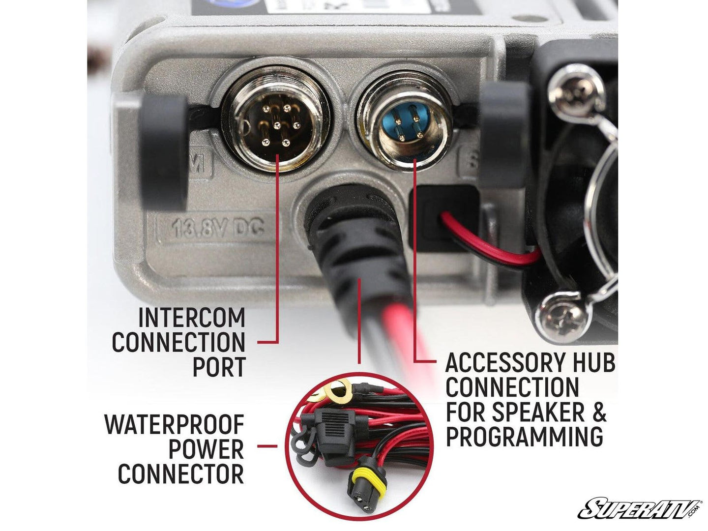 Rugged Radios - Rugged Radios G1 ADVENTURE SERIES Waterproof GMRS Mobile Radio Kit - RK-G1