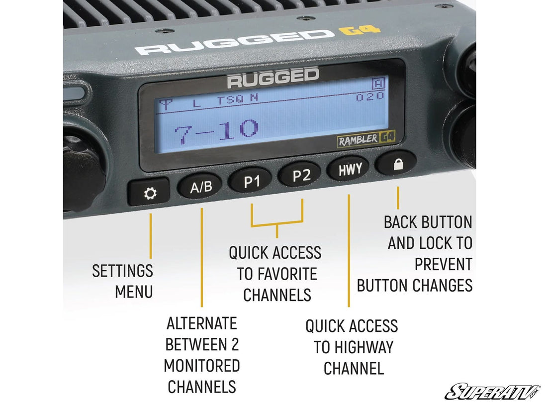 Rugged Radios - Rugged Radios Radio Kit Lite—Rambler G4 GMRS Band Mobile Radio with Antenna - RK-G4