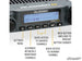 Rugged Radios - Rugged Radios Radio Kit Lite—Rambler G4 GMRS Band Mobile Radio with Antenna - RK-G4
