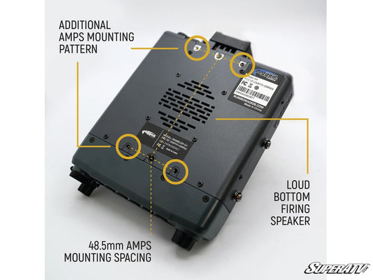 Rugged Radios - Rugged Radios Radio Kit Lite—Rambler G4 GMRS Band Mobile Radio with Antenna - RK-G4