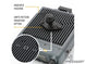 Rugged Radios - Rugged Radios Radio Kit Lite—Rambler G4 GMRS Band Mobile Radio with Antenna - RK-G4